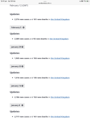 To wonder why nobody is talking about the excess death rates
