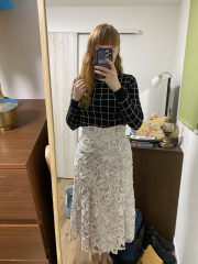 What are you wearing today? Early Spring 2023
