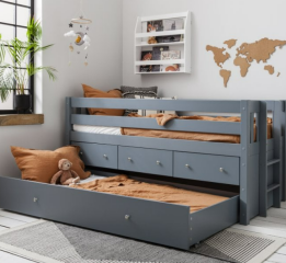 Three in a bedroom…what did you do?