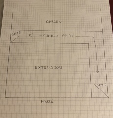 Terraced house shared access?