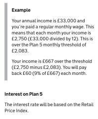 Student loan worries