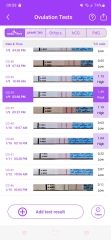 High LH levels at 3DPO? Help