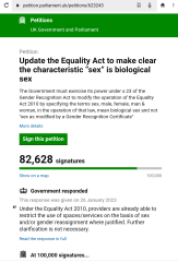 Petition to Update the Equality Act - thread 2
