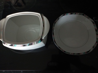 dish or bowl, please help settle this!