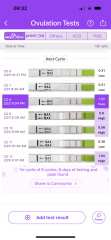 Ovulation test confusion. Please help! 