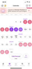 Help! LH and cycle confusion, what is my body doing?!!