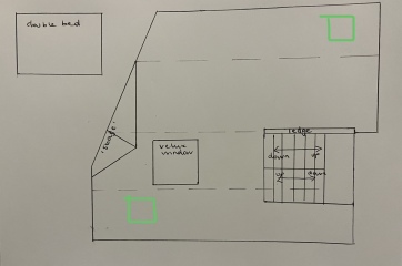 Urgent: which roof windows?