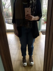 What are you wearing today? Early Spring 2023