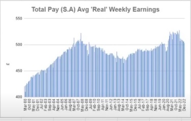 Will The Housing Crash Be More Devastating Than The Early 90s?