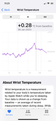 No temp rise