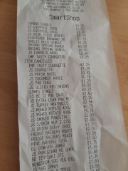 How much do you spend on food shopping? Would you share your shopping list? 