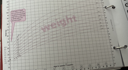 Slow weight gain - new mum. Feel upset :(  reflux