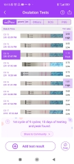 Ovulation test strips faulty or?...