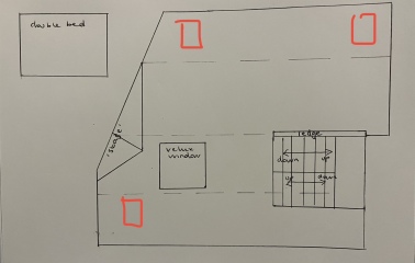 Urgent: which roof windows?