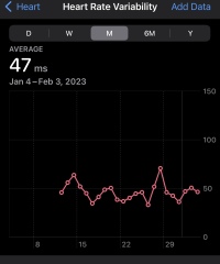 Fitness tracker stats pregnancy 