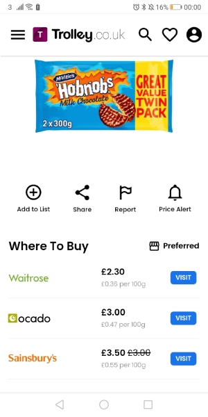 What item price increase has shocked you the most? 