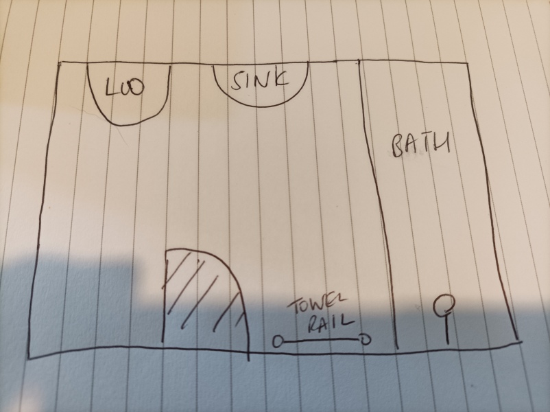 Bathroom redo - where to spend, where to save?