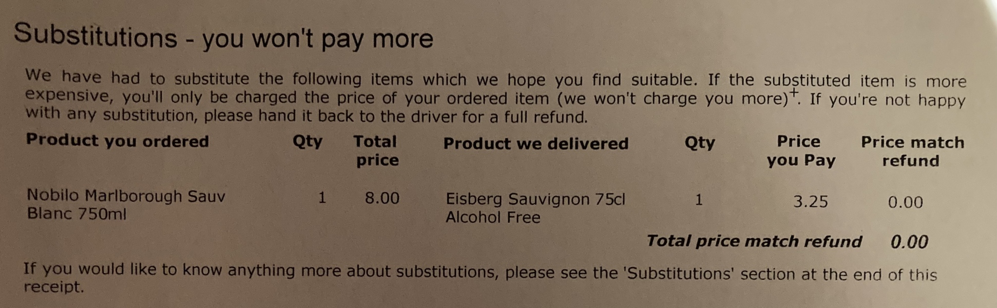 What on earth were they thinking?!