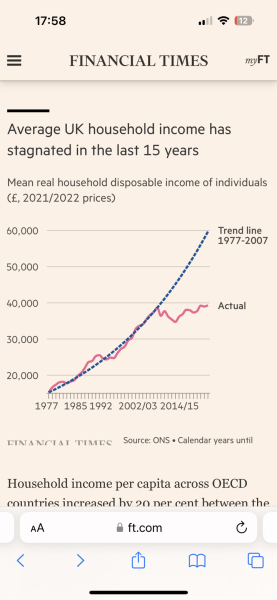 DH and I going part time to deliberately reduce wages
