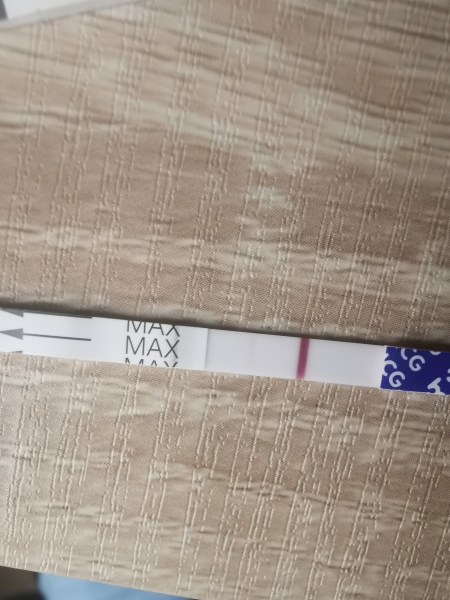 Is it positive