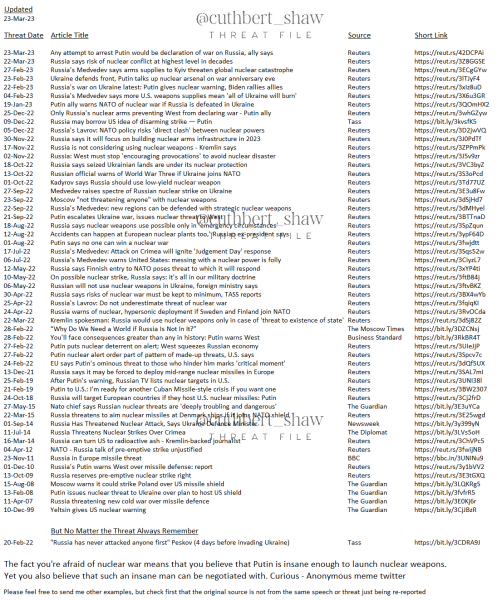 Ukraine Invasion: Part 39