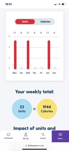Alcohol intake.. is this too much or ok?