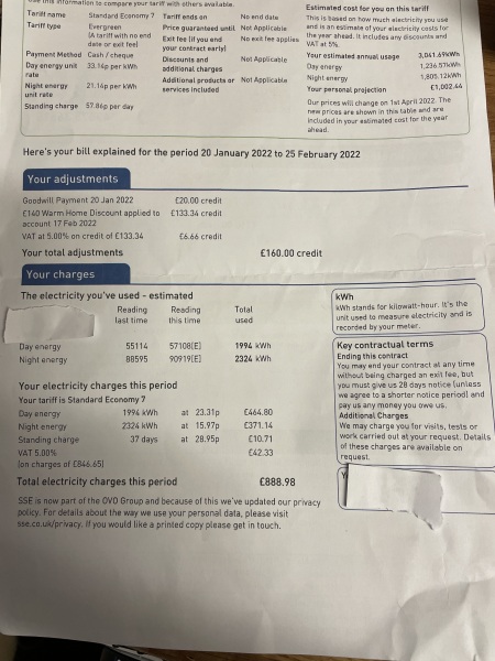 How are you coping with the rise in gas and electricity bills?