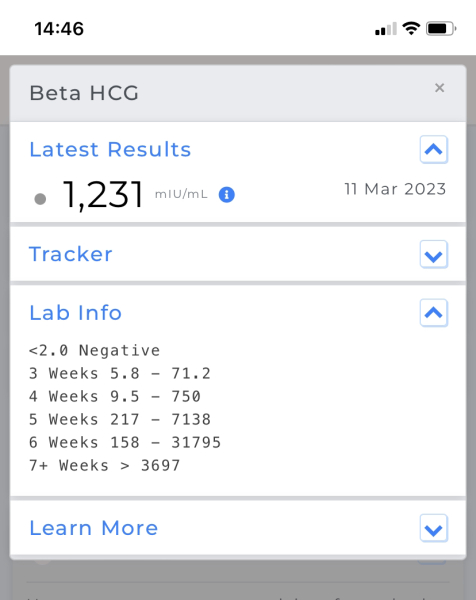 Clearblue says 1-2 but strong line and I'm 5 weeks