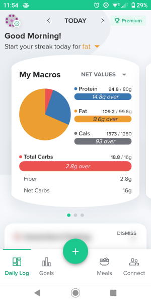 My keto accountability thread