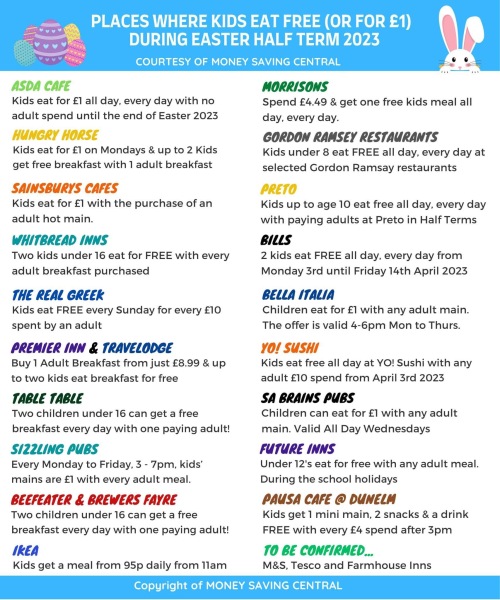 Have people started to say ‘half term’ to refer to all school holidays?