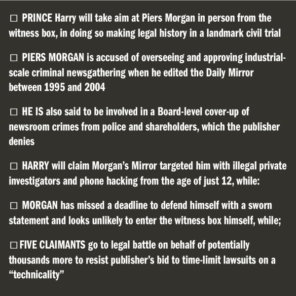Should Harry attend the coronation?