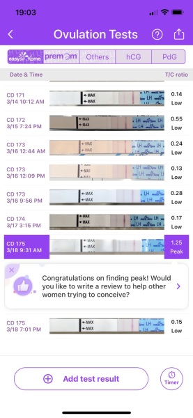 Confusion with OPK-advice please