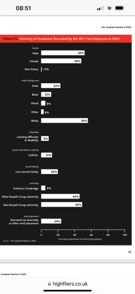 Thread 45 GCSE Covid Cohort - Bunnies bouncing into Spring
