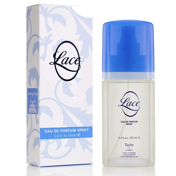 Fragrances you wore as a teen 