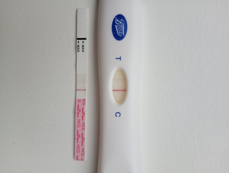 Have I missed ovulation? 