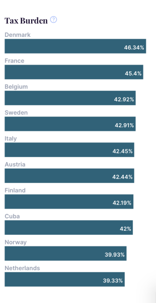 Which is more important: affordable childcare or decent pay for child carers?