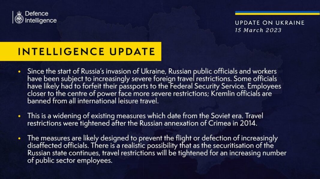 Ukraine Invasion: Part 38