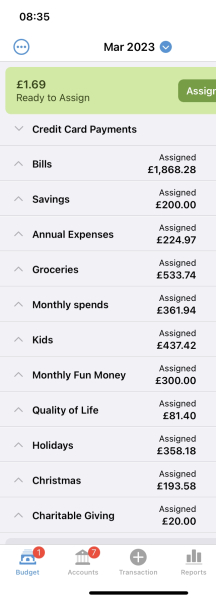 How much would you put into savings with this monthly income?