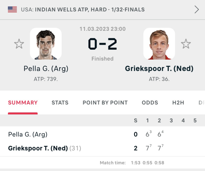 Tennis:  Here we go again, all the slams ahead of us.  