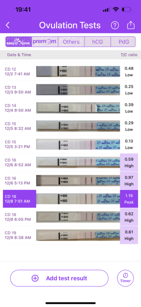 Anyone else TTC #1? Just looking for TTC buddies!