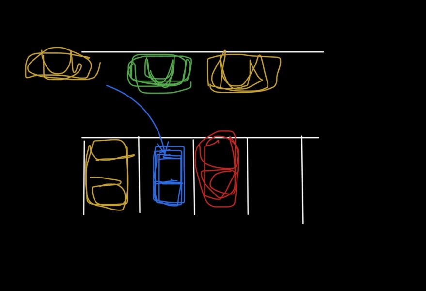 to ask why people don’t reverse in?