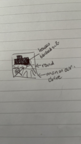 To as our neighbours to move their camera?