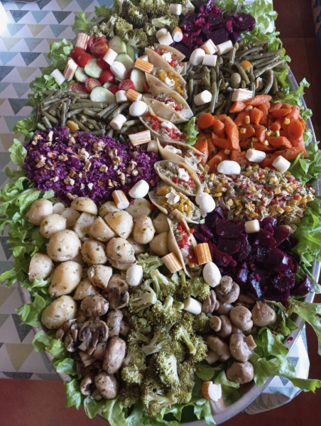 How much would you pay for a smaller version of this salad? (London)