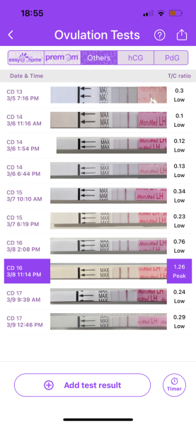 Anyone else TTC #1? Just looking for TTC buddies!
