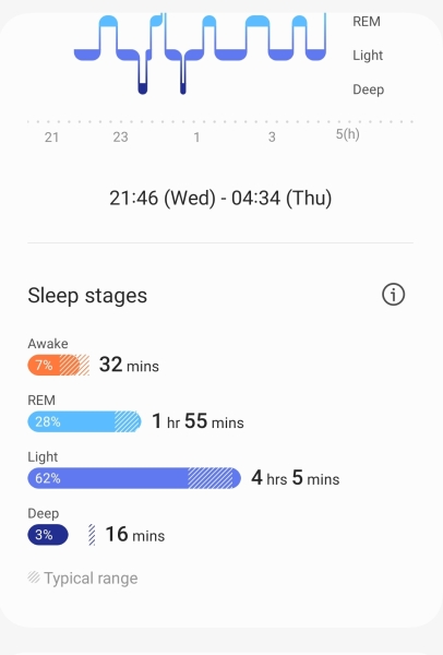 Fitbit sleep tracking 