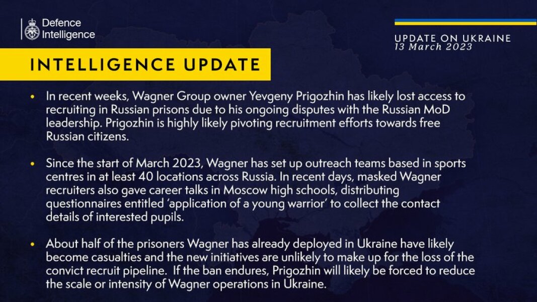 Ukraine Invasion: Part 38