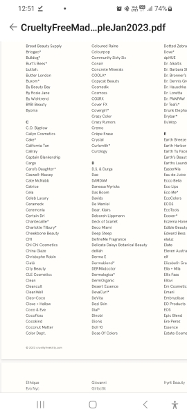 Cruelty Free Skincare like Cerave