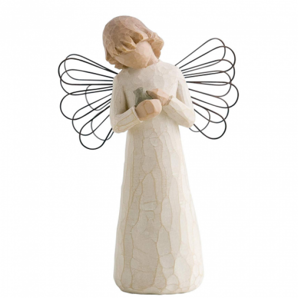 To ask what to get a friend after miscarriage?