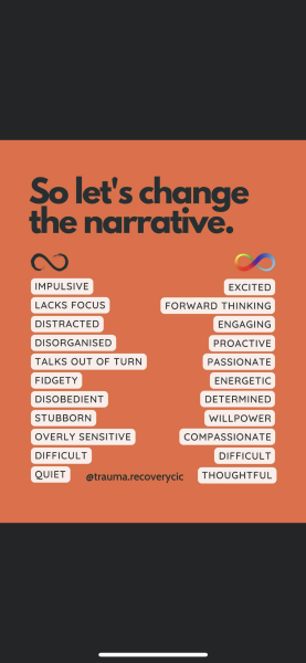 Neurodiversity inclusion minimising difficulties