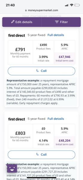 Is this a good Mortgage rate?